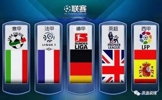 位机会